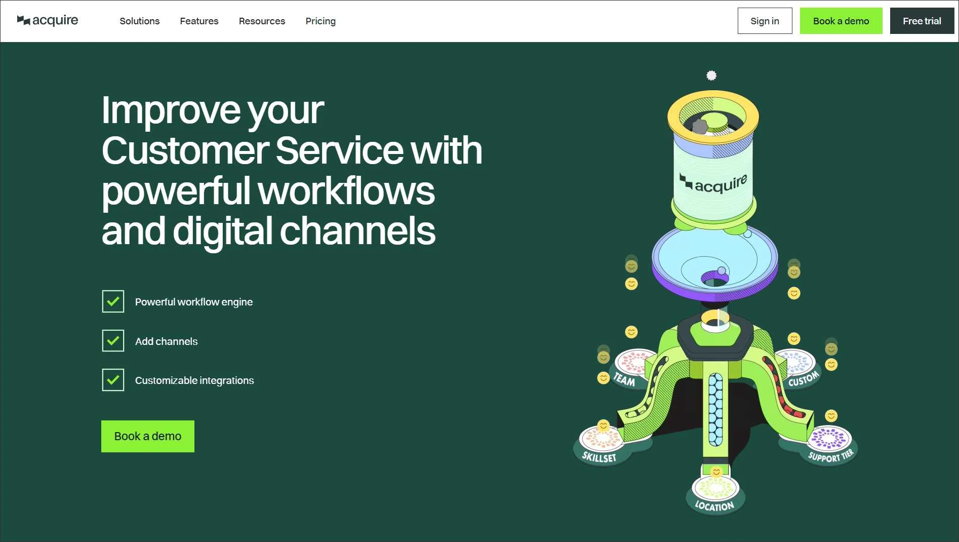 Acquire homepage with funnel infographic, customer service tools, workflow engine, channels, and demo or trial options.