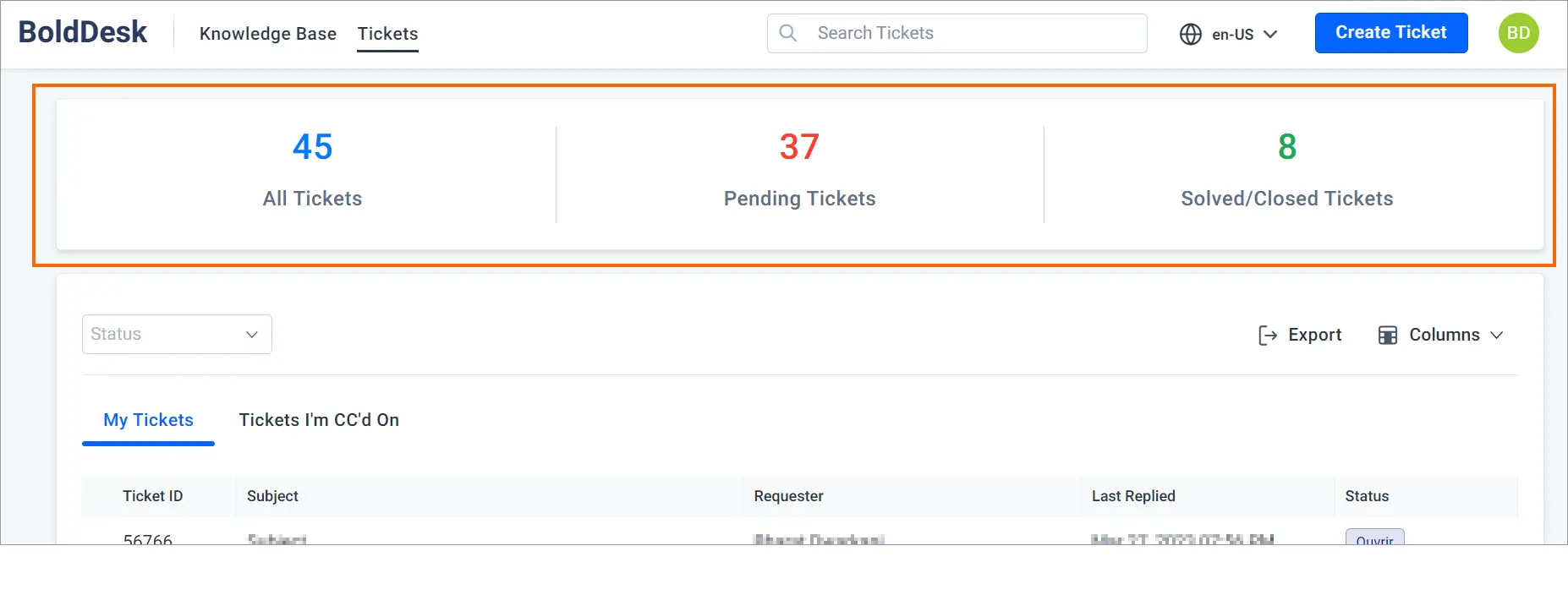 Ticket status dashboard in BoldDesk: 45 total, 37 pending, 8 solved. Export and column customization tools are shown.