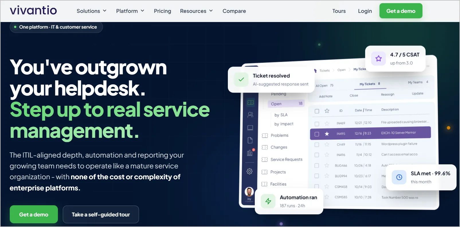 Dark blue Vivantio page with green accents, white dashboard interface, and performance metrics cards