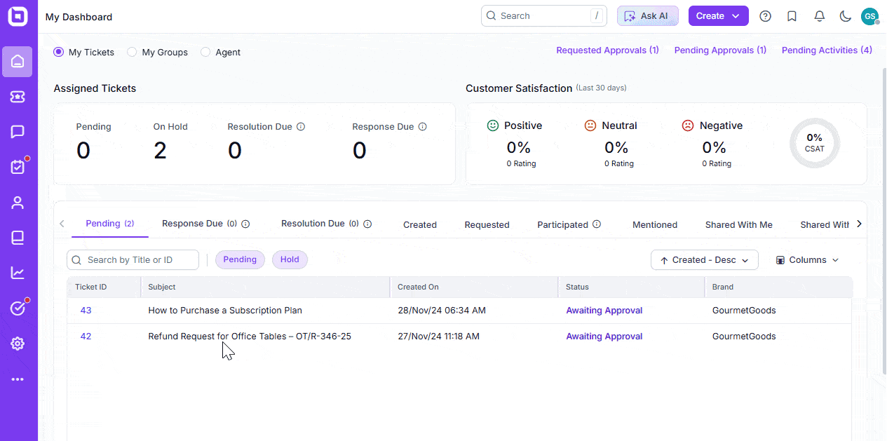Custom dashboard