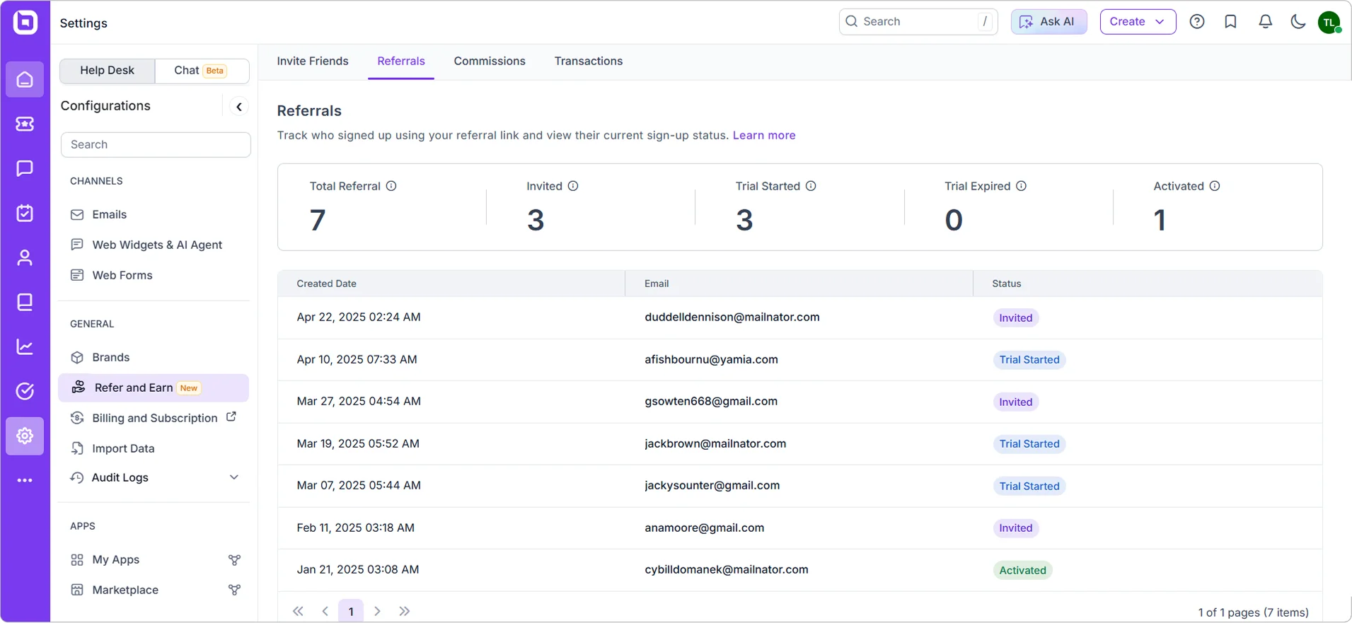 Referrals Summary