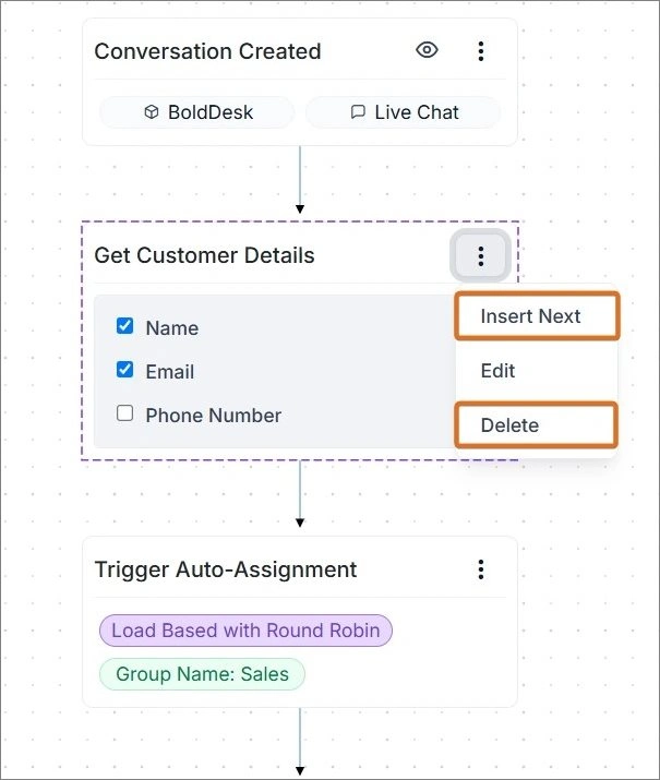 Flexible block management