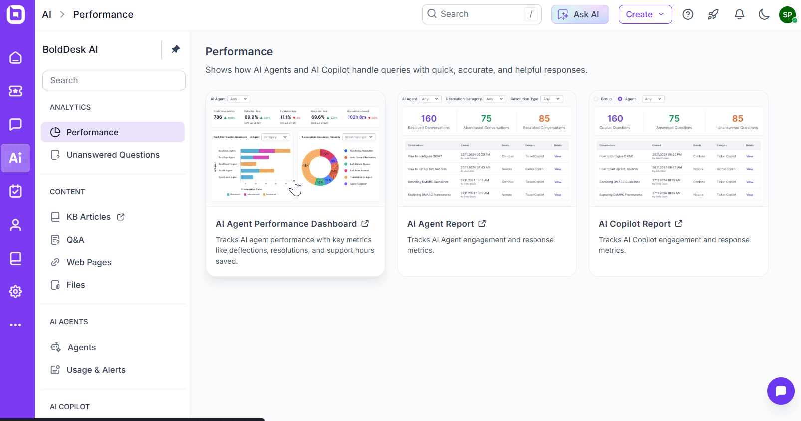 AI-agent-performance dashboard