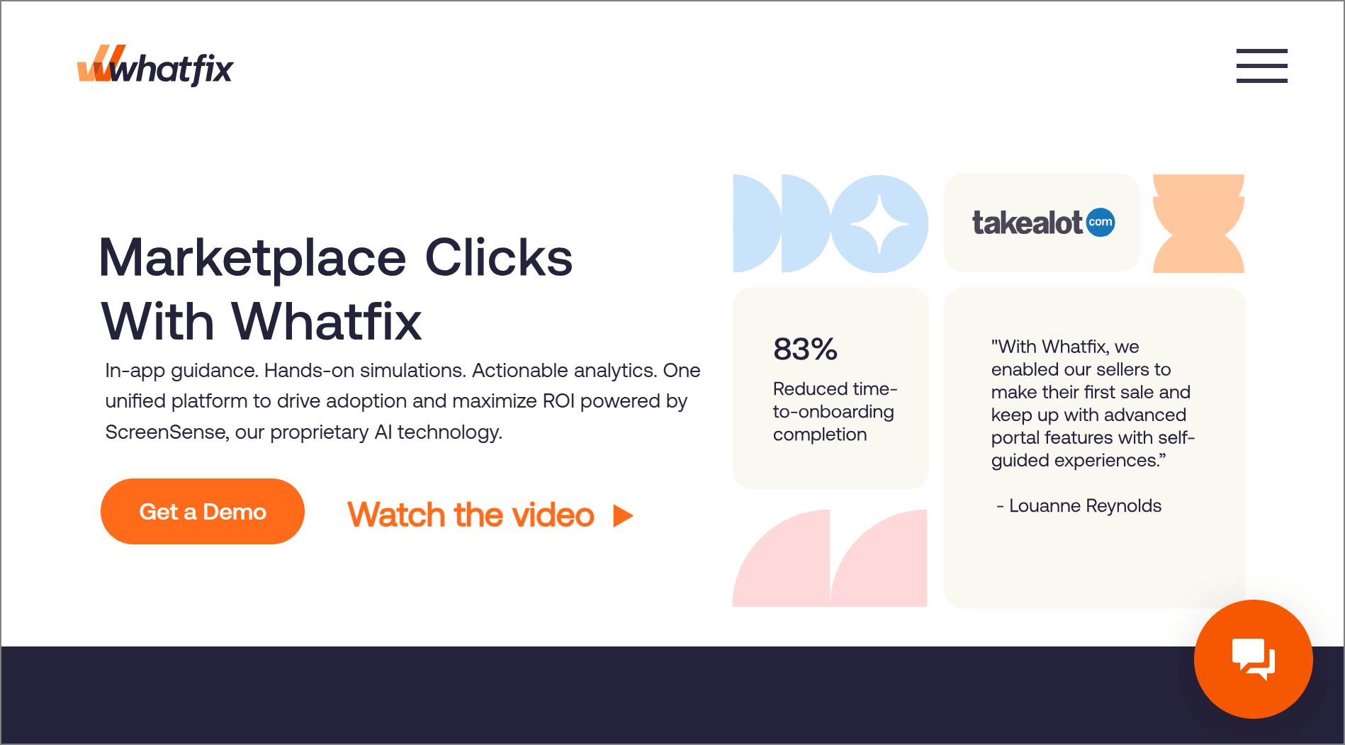 White and dark blue Whatfix homepage with orange buttons, analytics cards, and customer support chat icon