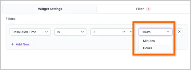 Resolution Time filter with unit options for minutes or hours.