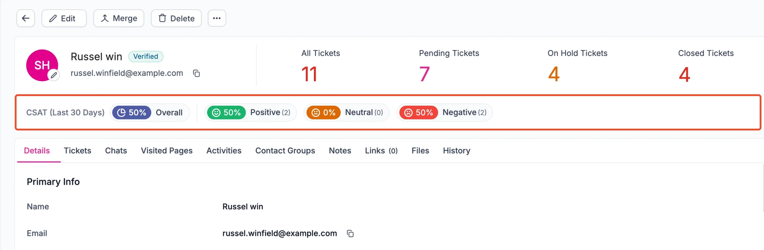 Contact profile showing CSAT results with 50 percent positive and 50 percent negative feedback.