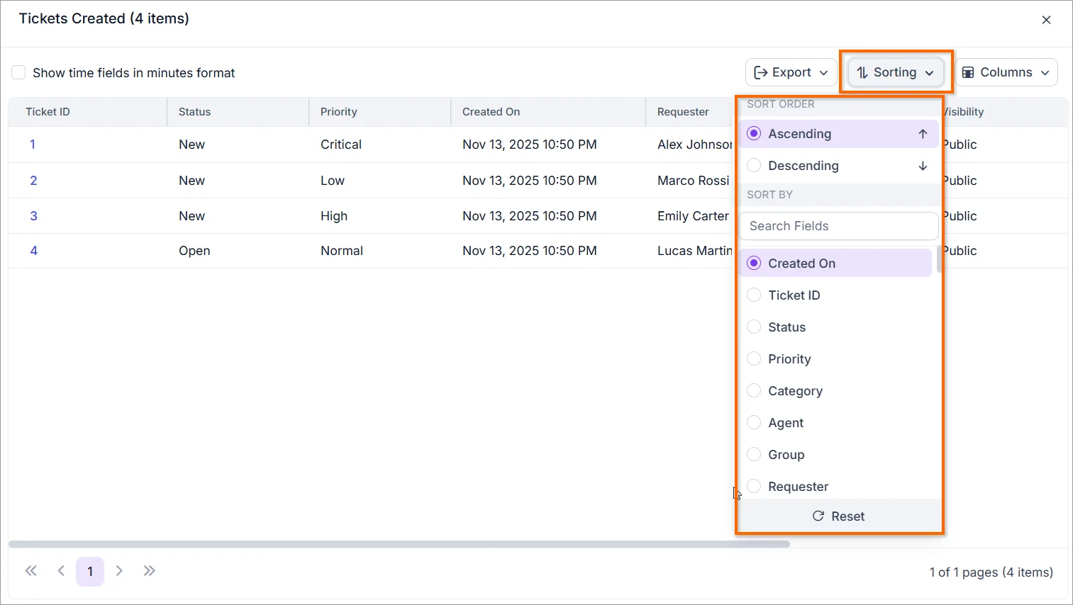 Tickets Created list with sorting options and Created On selected.