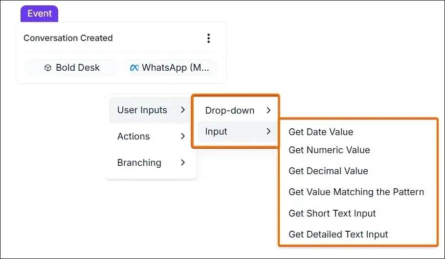 Omnichannel text to field data
