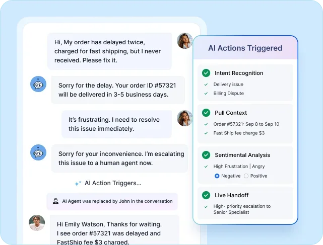 AI Actions workflow: user request triggers role-guarded API call via MCP; agent returns confirmation