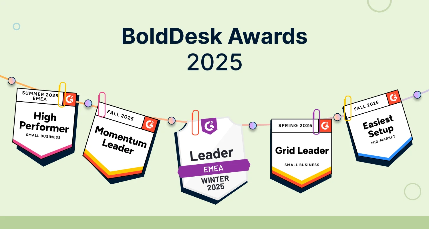 BoldDesk Awards 2025 banner showing multiple badges for High Performer, Momentum Leader, Leader, and Best Support.