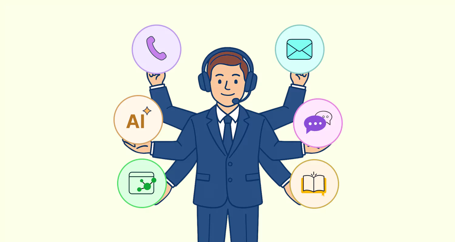 Types of customer service illustrated by AI, phone, email, chat, self-service, and digital support channels