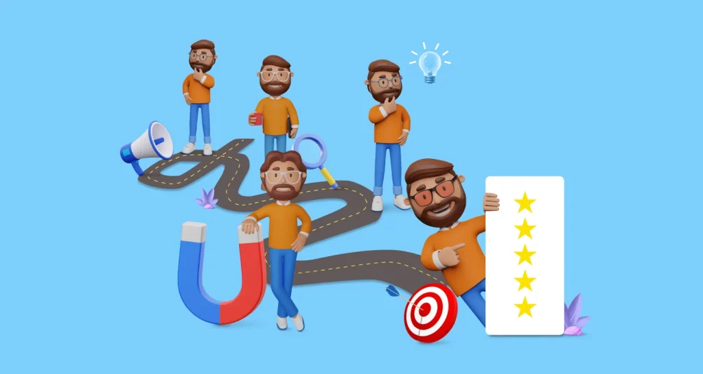 Illustration of a customer journey map showing customer touchpoints, customer experience, ratings, goals, insights, and journey stages from awareness to advocacy.
