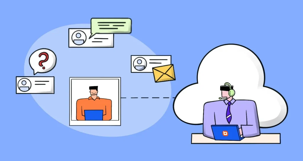 SaaS help desk software with support agent, laptop, cloud, customer messages, question marks, and email icons.