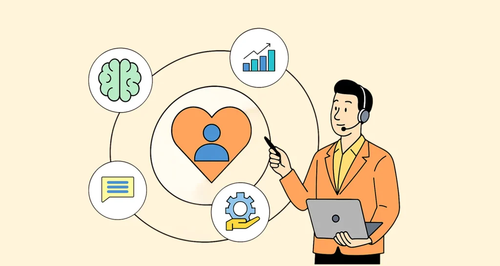 A person with laptop beside customer service icons in green, blue, orange, and gray