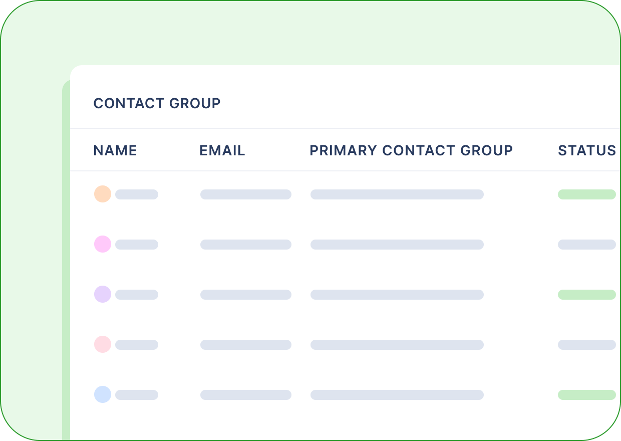 Contact group table showing names, emails, primary contact groups, and status within contact management system.