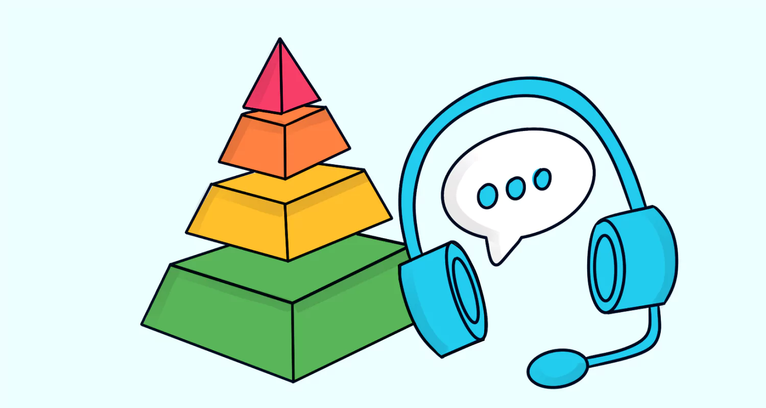 tiered-support-blog