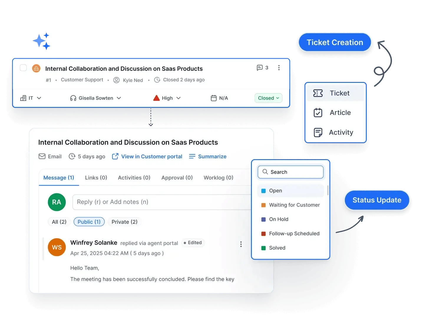 Customer service ticketing system managing support tickets, status updates, and customer service workflows.