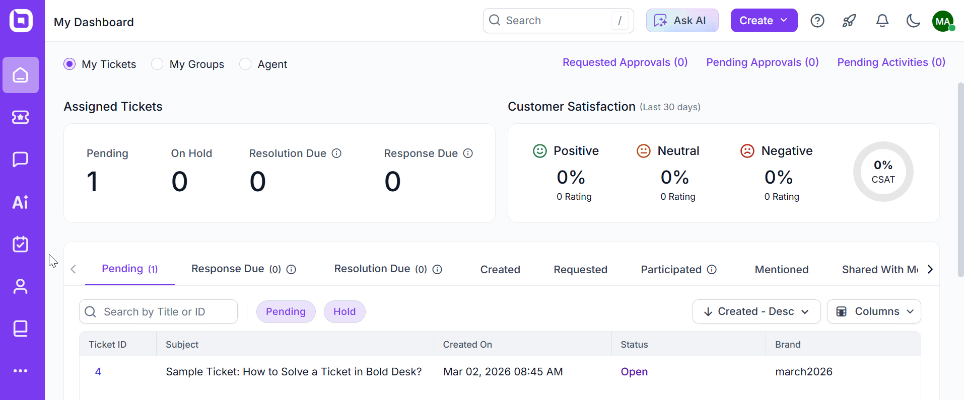Email AI agent sending an instant first response