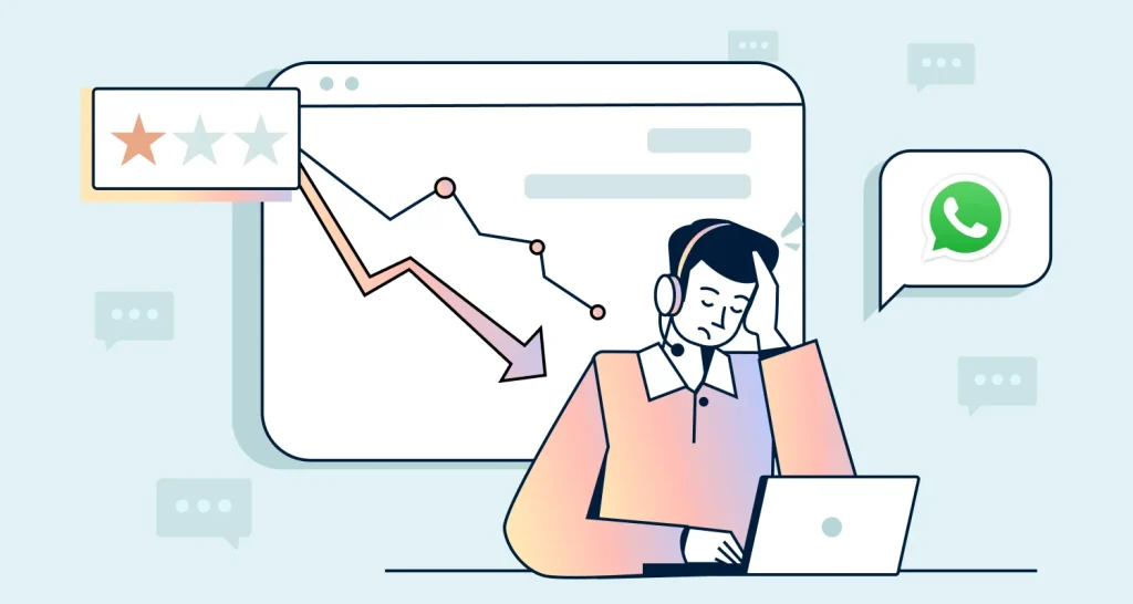 Graphic of an overwhelmed agent dealing with WhatsApp Business challenges like slow replies and falling service ratings.