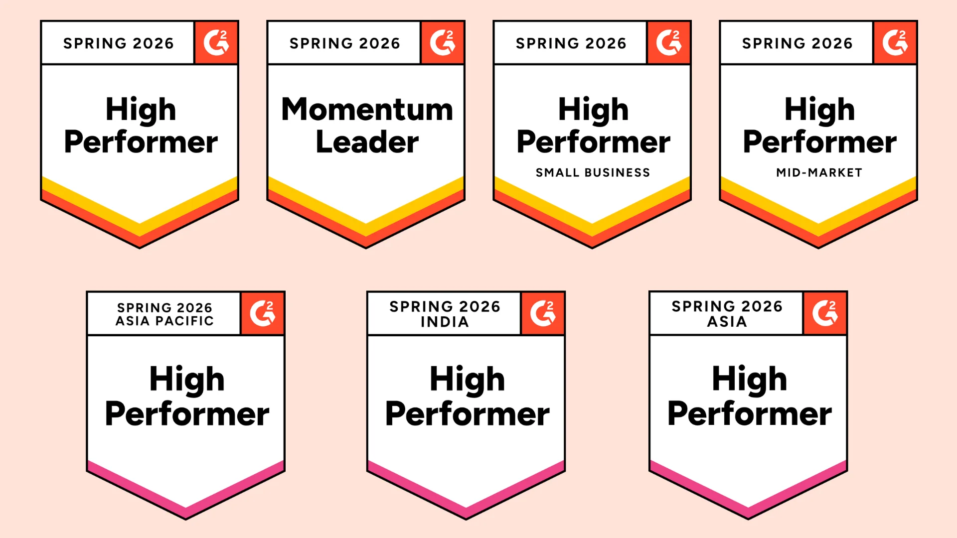 Infographic of G2 badges including High Performer and Momentum Leader awarded to BoldDesk for Contact Center Knowledge Base