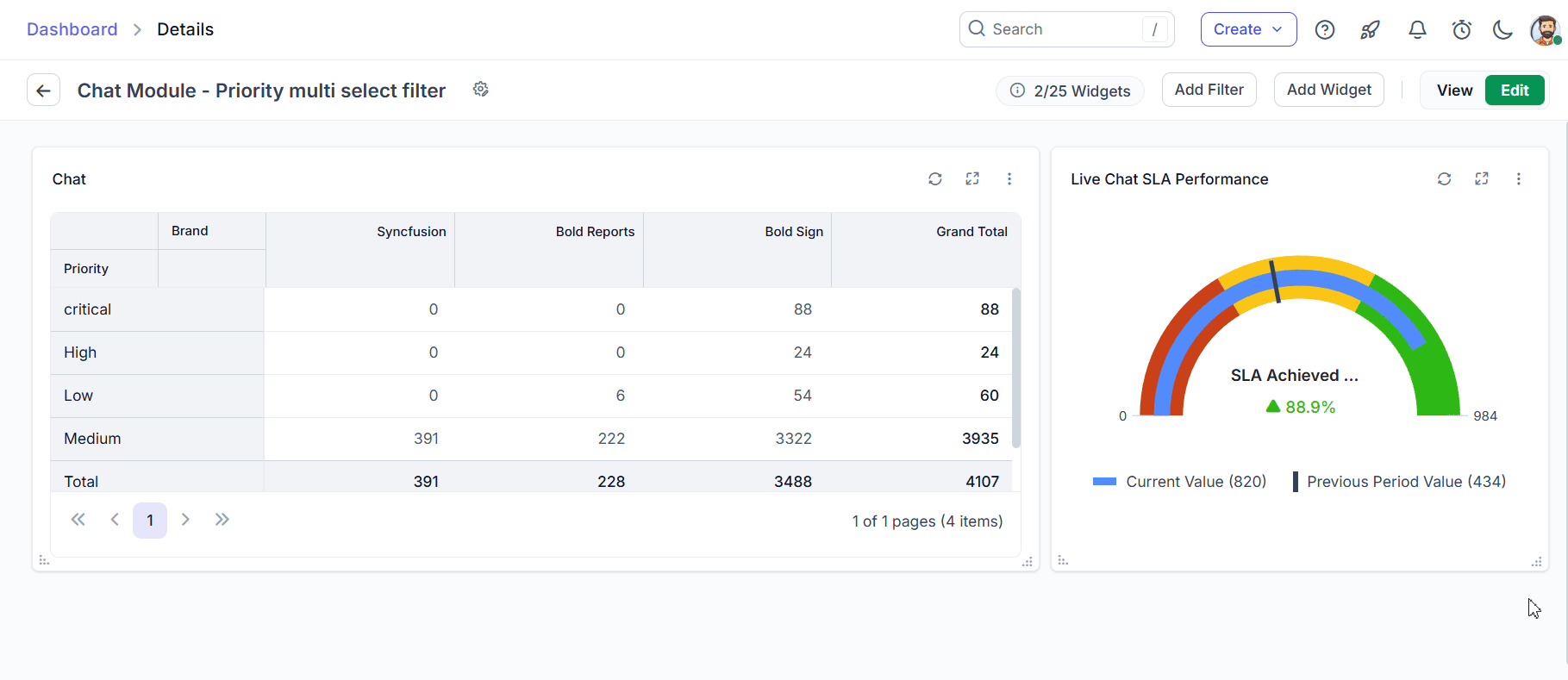 Filter by multi-select dropdown