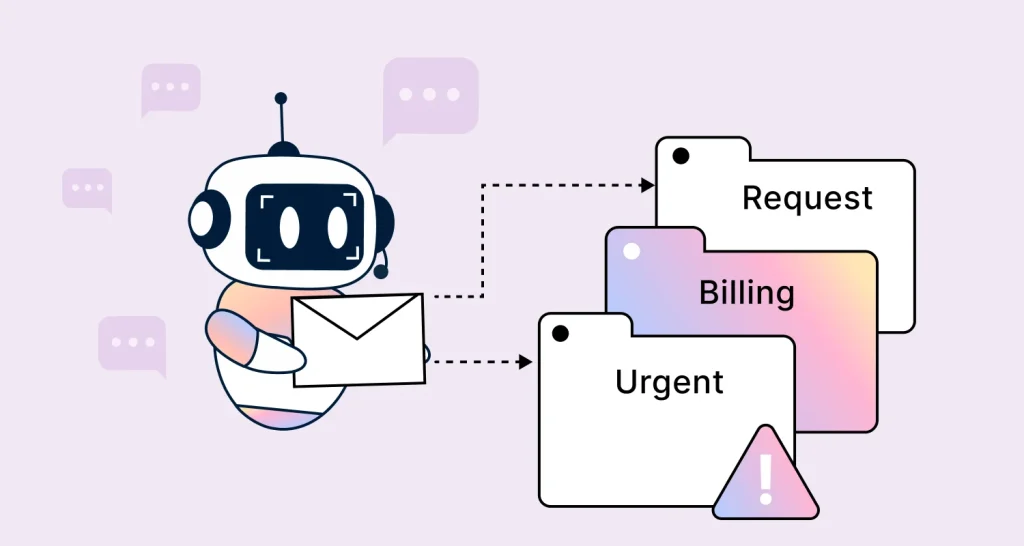 AI bot sorting emails into folders like billing and urgent for automated inbox triage and organization