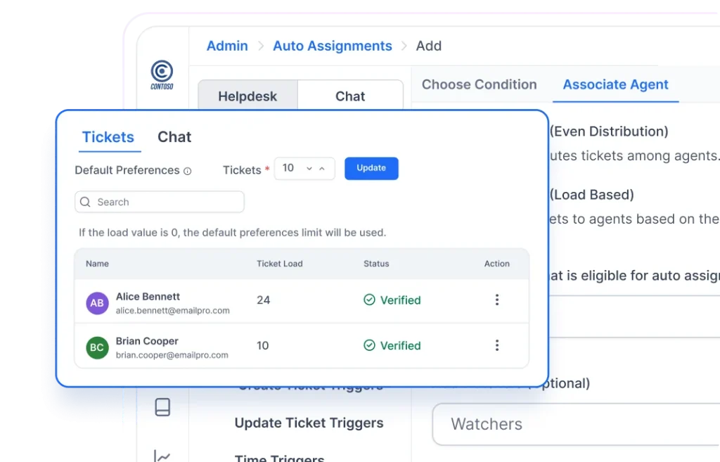Auto-assignment settings balancing ticket workload across agents.