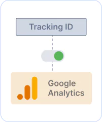 Google Analytics tracking ID integration settings.