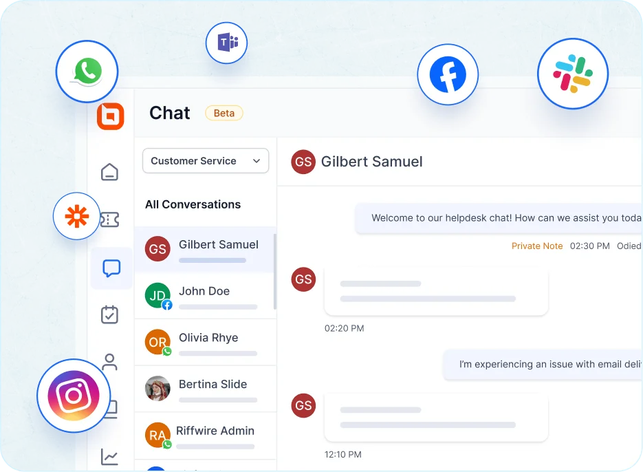 Omnichannel support dashboard managing customer conversations across chat and social channels.