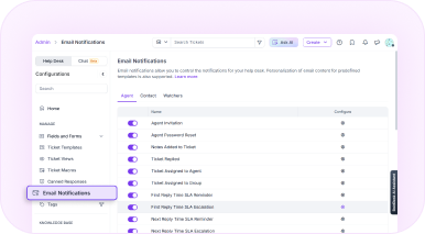 Customize email notifications to keep customers informed and engaged.