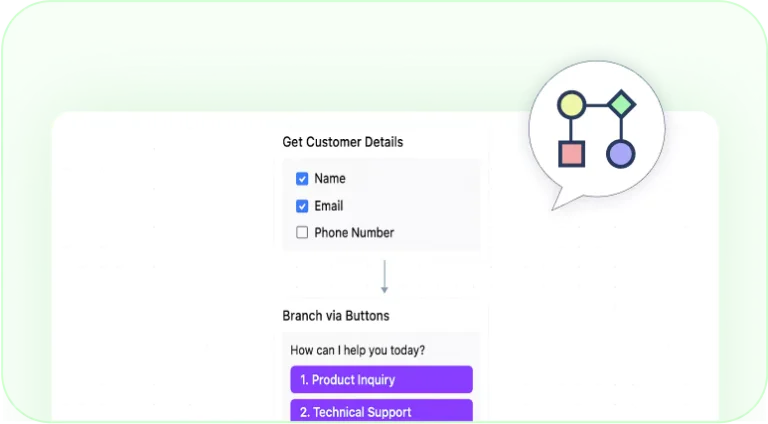 Chat workflow builder for collecting customer details and routing requests.