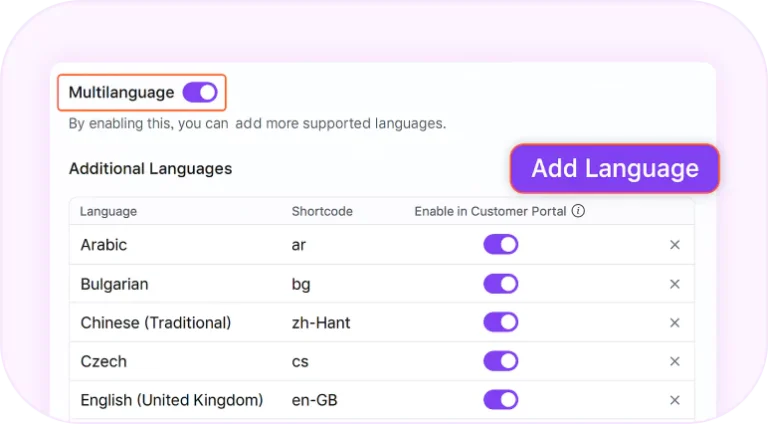 Multilanguage support settings with options to add and manage languages.