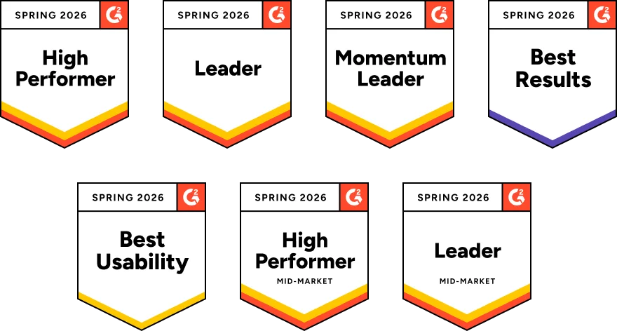 G2 Spring 2026 awards show: High Performer, Momentum Leader, Best Results, Best Usability, Mid-Market High Performer, Leader.
