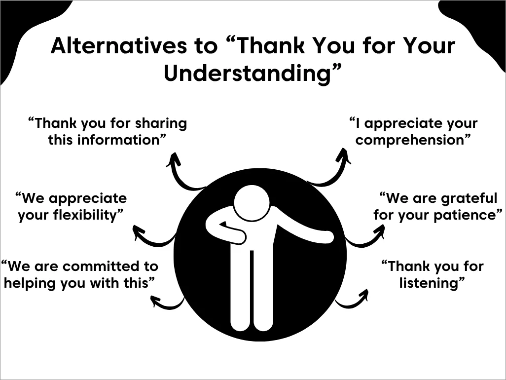 Black and white infographic showing six alternatives to “Thank You for Your Understanding” around a central figure