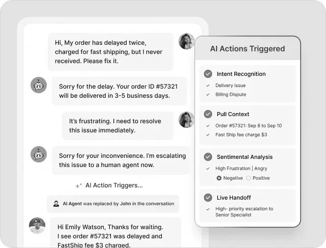 AI customer service in ecommerce resolving a delayed order and billing dispute before escalating to a human agent